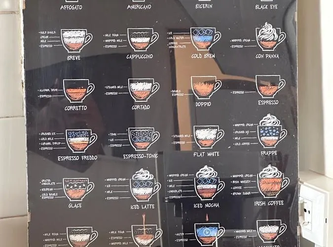 Michelangelo - Casa Babette Florenz